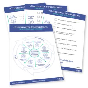eCommerce marketing priorities worksheet